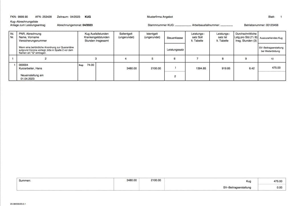 Lohnabrechnung & Gehaltsabrechnung 2023 - A.b.s. Rechenzentrum